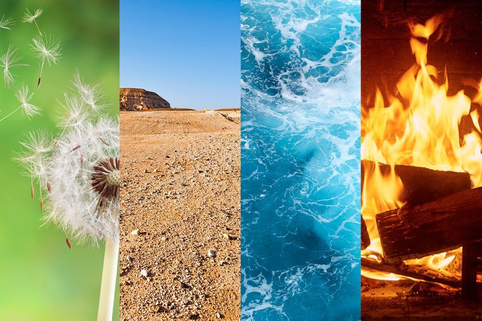 SIGNOS DEL ZODIACO de ELEMENTO AIRE, TIERRA, AGUA y FUEGO: ¿Cuáles son las CARACTERÍSTICAS de cada elemento?
